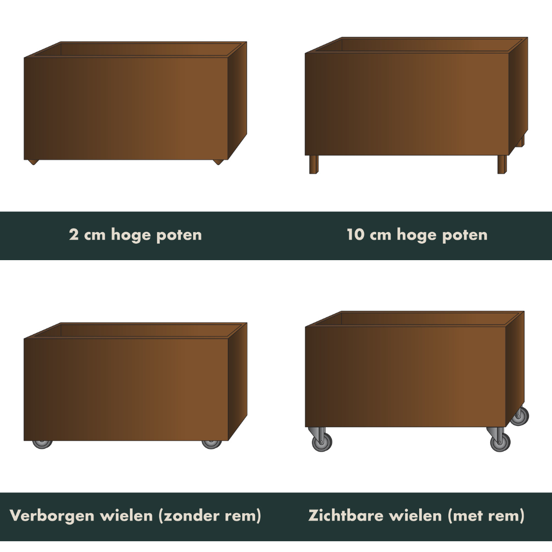 Maatwerk: Plantenbak met bodem