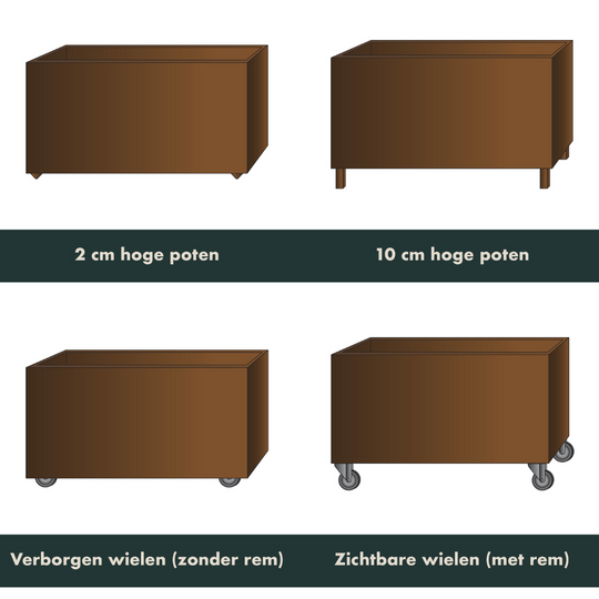 Maatwerk: Plantenbak met bodem