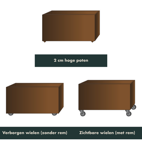 Ronde plantenbak met omgezette bovenrand