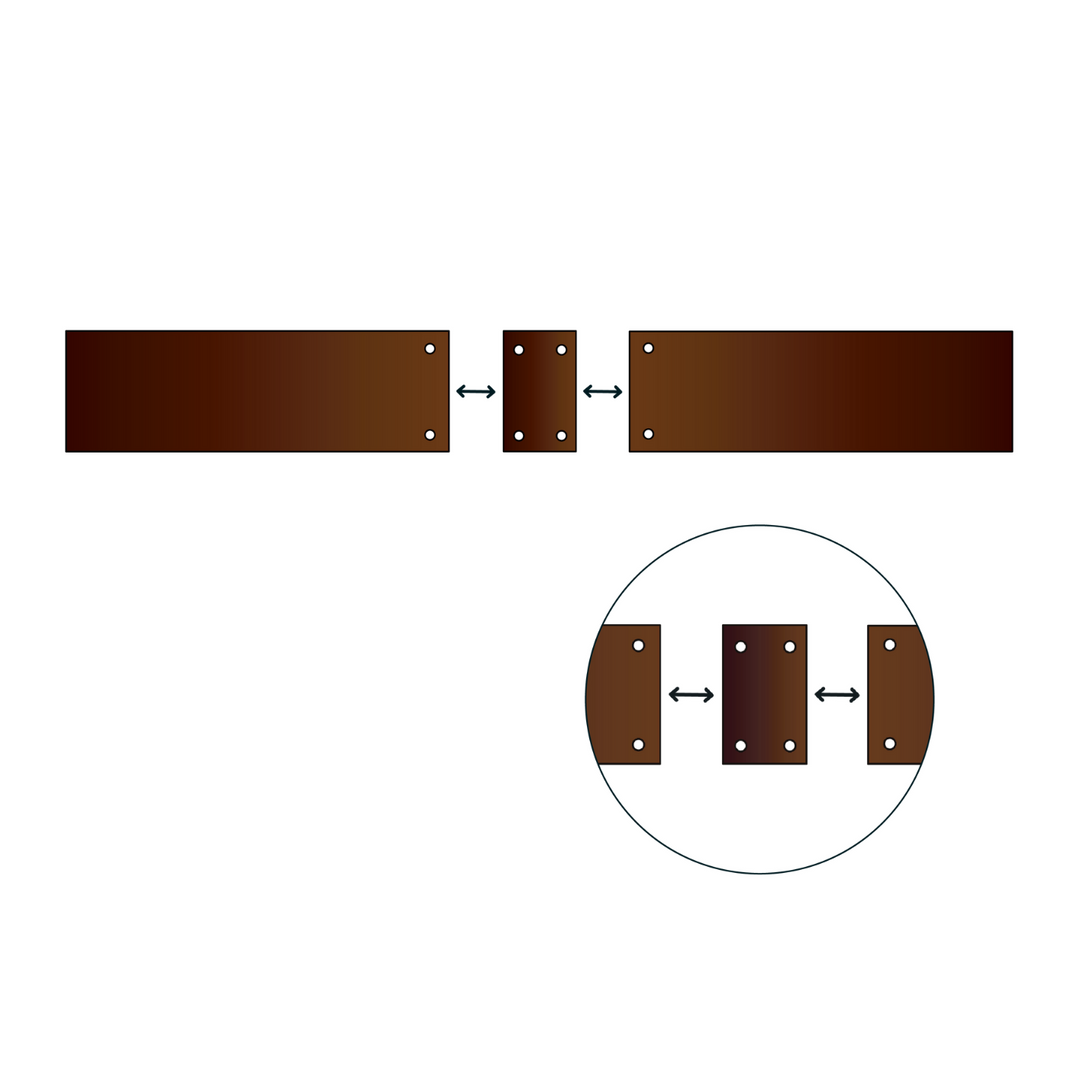 Verbindingen voor borderranden